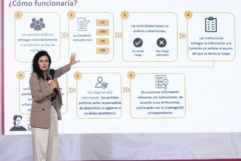 luisa-alcalde-iniciativa-candidatos-delincuencia-organizada-1536x1024